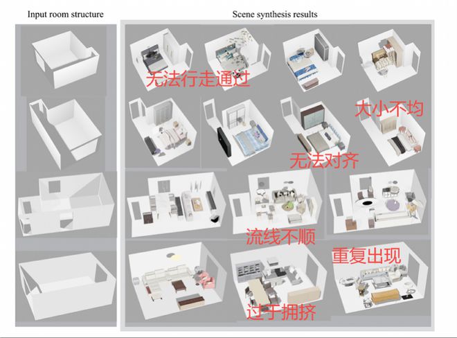 企业只需一句线D设计方案EVO视讯深圳这家初创