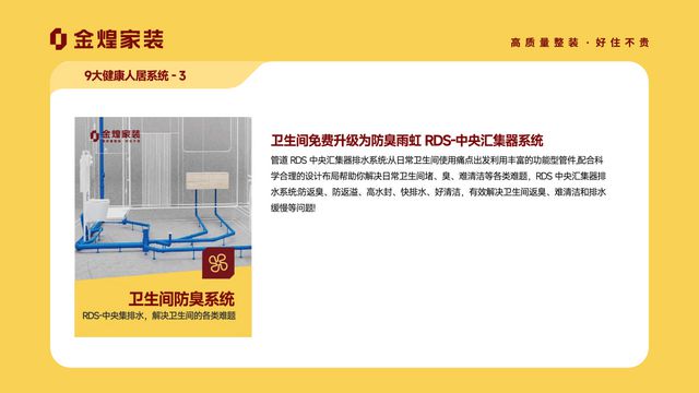 人居系统赋能高品质住宅新时代EVO视讯金煌家装九大健康(图7)