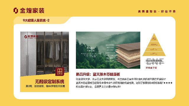 人居系统赋能高品质住宅新时代EVO视讯金煌家装九大健康(图6)