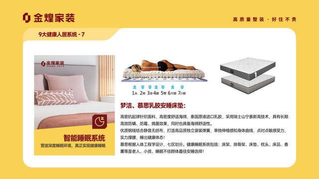 人居系统赋能高品质住宅新时代EVO视讯金煌家装九大健康(图8)