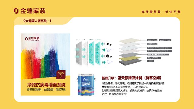人居系统赋能高品质住宅新时代EVO视讯金煌家装九大健康(图9)