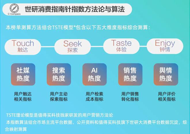OP15AI开启家电主动服务生态EVO视讯平台2月家用电器品牌T(图1)