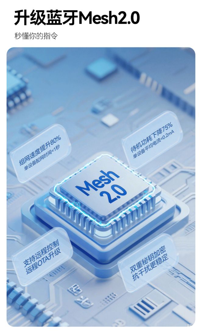 前十名公布！你家用的品牌上榜了吗EVO视讯平台智能窗帘品牌排行(图9)